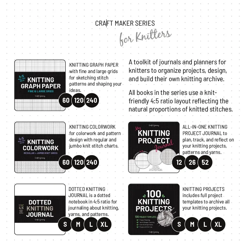 Overview page of the Craft Maker Series for Knitters showing the five covers: Knitting Graph Paper and Knitting Colorwork (60, 120, 240), Dotted Knitting Journal and Knitting Projects (S, M, L, XL) and the Knitting Project Journal (12, 26, 52)